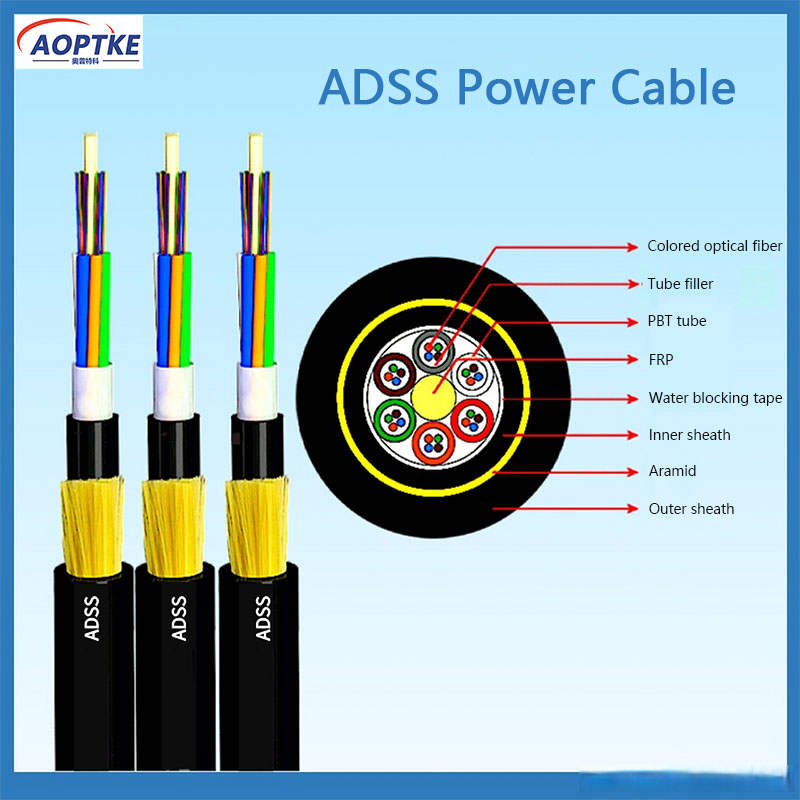 How to choose ADSS optical cable based on span and sheath? 3 key decision points