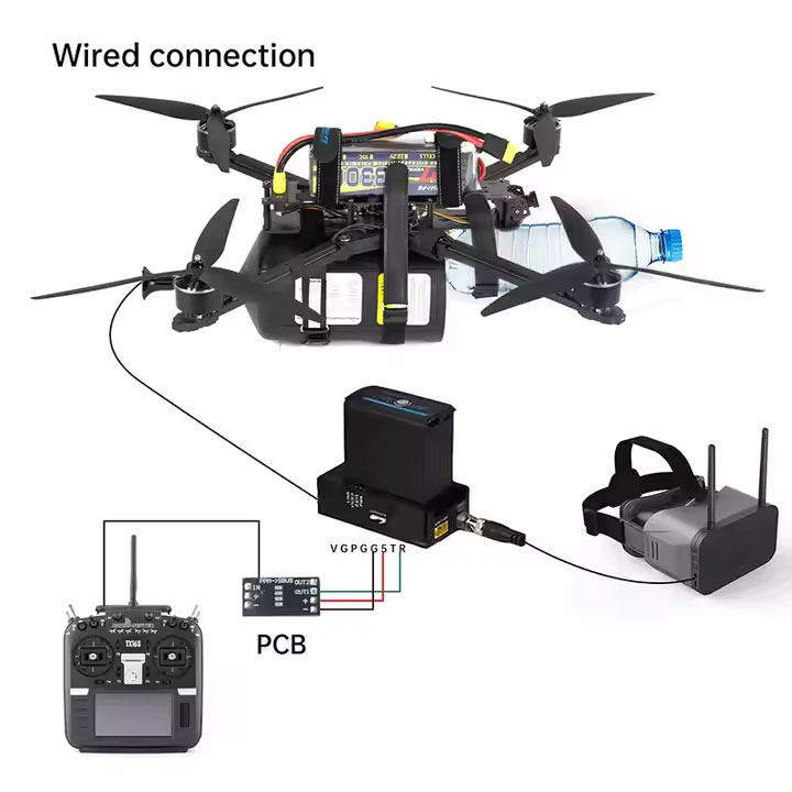 Optical Fiber Fpv Drone With Cable 5km 10km 15km 20km 30km 40km Fpv Drone Fiber Optic.JPG